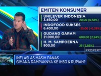 Video: Jelang Akhir Tahun, Saham Sektor Ini Patut Dicermati