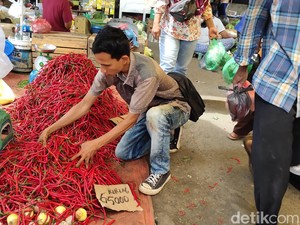 Harga Kebutuhan Pokok di Palembang Merangkak Naik Jelang Nataru, Ini Rinciannya