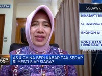 Sinyal Bahaya Dari China, Ekonomi Indonesia Ikut Terancam!