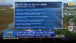 Catat! Ini Daftar Jalan Tol Baru Yang Beroperasi Saat Nataru