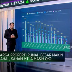 Harga Rumah Kelas Atas Kian Mahal, Saham MTLA Masih Menarik?