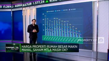 Harga Rumah Kelas Atas Kian Mahal, Saham MTLA Masih Menarik?