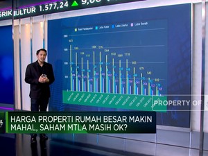 Harga Rumah Kelas Atas Kian Mahal, Saham MTLA Masih Menarik?