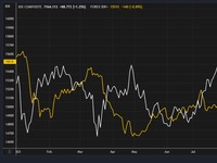 IHSG Jadi Happy Weekend, 2 Saham Bank Jumbo Ini Jadi Penopangnya