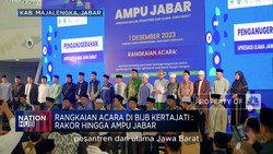 Rangkaian Acara Di BIJB Kertajati: Rakor Hingga Ampu Jabar