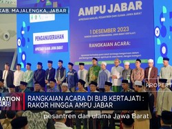 Rangkaian Acara Di BIJB Kertajati: Rakor Hingga Ampu Jabar