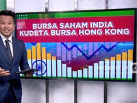 Video: Bursa Saham India Kudeta Bursa Hong Kong