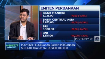 The Fed Beri Sentimen Positif, Sektor Mana Yang Diuntungkan?