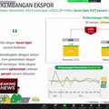 Video: Ekspor RI November 2023 Turun 0,76% Jadi USD 22 Miliar