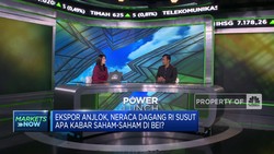 Video: Neraca Dagang RI Susut, Apakabar Saham di BEI?