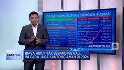 Video: Tips Mengelola Keuangan Agar Tak Melarat di 2024