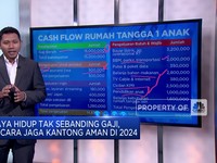 Video: Tips Mengelola Keuangan Agar Tak Melarat di 2024