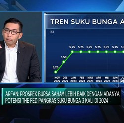 Bank Sentral Makin Dovish, Prospek Pasar Saham Kian Baik?