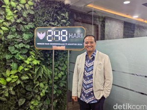 Siasat Kocek Tipis Negara Poles IKN Jadi Magnet Investasi