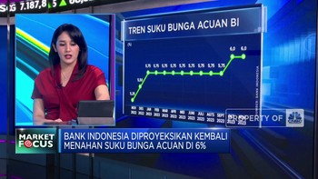 IHSG Ditutup Menguat Hingga BI Diprediksi Tahan Suku Bunga