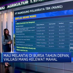 MANG Siap melantai di Bursa Tahun Depan, Valuasi Kemahalan?