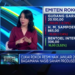 Cukai Rokok Naik Tahun Depan, Saham Produsen Rokok Gimana?
