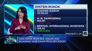 Cukai Rokok Naik Tahun Depan, Saham Produsen Rokok Gimana?