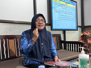 Potret Kejahatan Seksual terhadap Anak di Mojokerto Tahun 2023