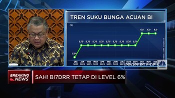 Video: BI Rate Ditahan di Level 6%