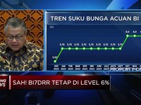 Video: BI Rate Ditahan di Level 6%