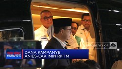Video: Dana Kampanye Paling Sedikit, Anies: Hasil Iuran