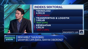 Video: Mencari Sektor Prospektif Jelang Akhir Tahun