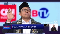 Cak Imin Tegaskan Perubahan, Sebut Ekonomi RI Masih Tak Adil