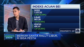 Video: Berkah Santa Rally, IHSG Bisa Pesta Akhir Tahun?