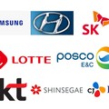 Ramai-Ramai Konglomerat Korea