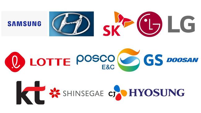 Ramai-Ramai Konglomerat Korea "Turun Takhta", Samsung-Hyundai ke LG