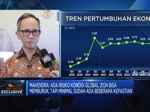 Jokowi Sebut Likuiditas Perekonomian Mengering, Ini Kata OJK