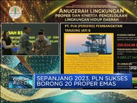 Video: Cetak Sejarah, PLN Borong 20 Proper Emas di 2023