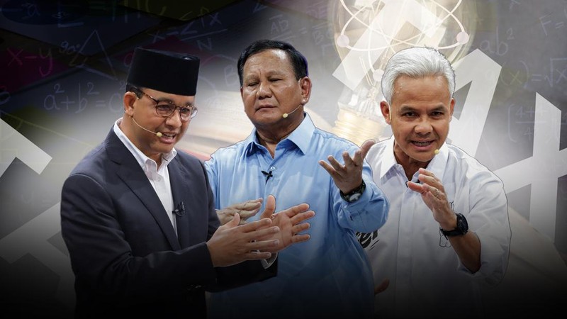 Bongkar Ide Pajak Anies-Prabowo-Ganjar