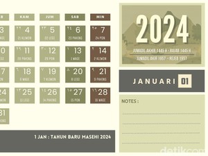 Daftar Tanggal Merah-Libur Nasional Januari 2024, Lengkap dengan Hari Besar