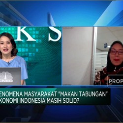 Ketimpangan Ancam Daya Beli Kelas 