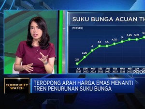 Video: Harga Emas Rehat Setelah Tembus Rekor Baru