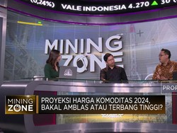 Proyeksi Harga Komoditas 2024, Bakal Amblas Atau Terbang?
