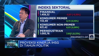 Video: Proyeksi Kinerja IHSG di Tahun Politik