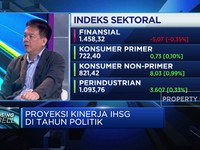 Video: Proyeksi Kinerja IHSG di Tahun Politik
