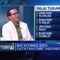 Video: Proyeksi Perekonomian Indonesia di 2024