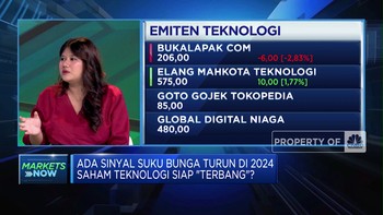 Sinyal Suku Bunga Turun di 2024, Saham Teknologi Siap Melaju?