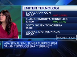 Sinyal Suku Bunga Turun di 2024, Saham Teknologi Siap Melaju?