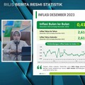 Video: BPS Catat Inflasi Desember 2023 Tembus 2,61% (YoY)