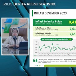 Video: BPS Catat Inflasi Desember 2023 Tembus 2,61% (YoY)