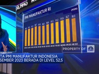 IHSG Ditutup Menguat Hingga PMI Manufaktur Indonesia Naik