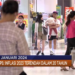 Inflasi 2023 Terendah Dalam 20 Tahun Hingga PMI China Ambles
