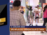 Inflasi 2023 Terendah Dalam 20 Tahun Hingga PMI China Ambles