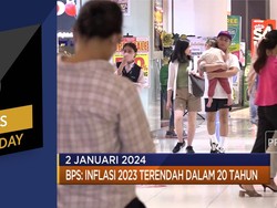 Inflasi 2023 Terendah Dalam 20 Tahun Hingga PMI China Ambles