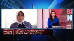 Inflasi Desember 2023 Rendah, Tapi Ada Penurunan Daya Beli